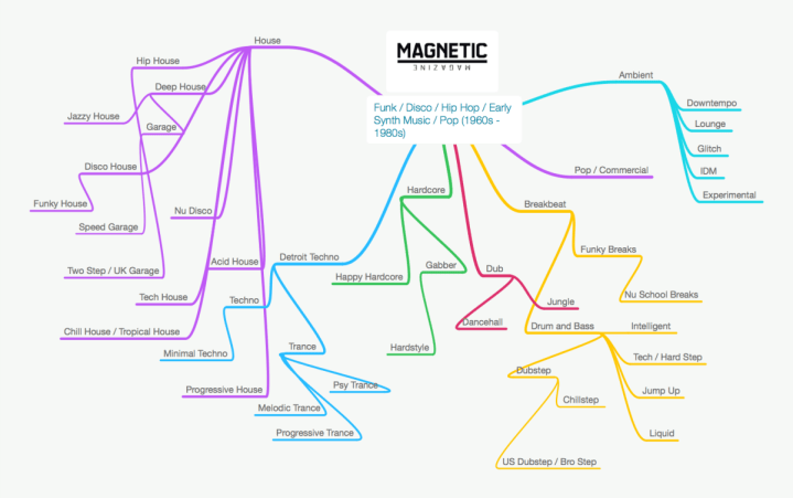 mtmznzaxmtuzmji0ndazntg3